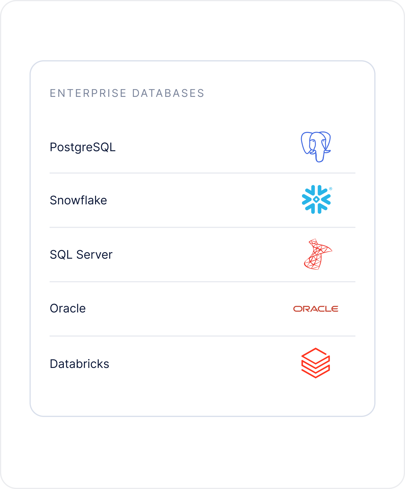 Enterprise databases SDV can be pointed at: PostgreSQL, Snowflake, SQL Server, Oracle, and Databricks.